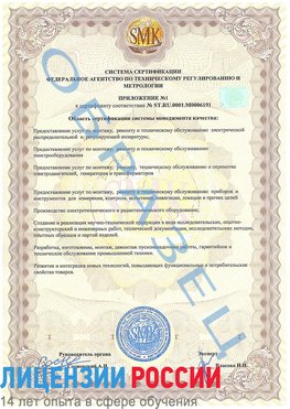 Образец сертификата соответствия (приложение) Евпатория Сертификат ISO 50001