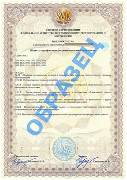 Приложение 1 Евпатория Сертификат ГОСТ РВ 0015-002