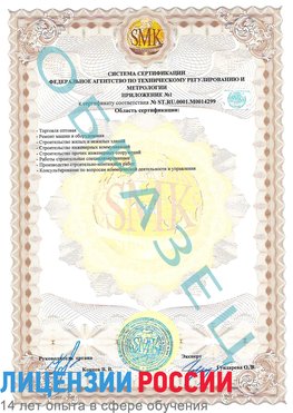 Образец сертификата соответствия (приложение) Евпатория Сертификат ISO 14001